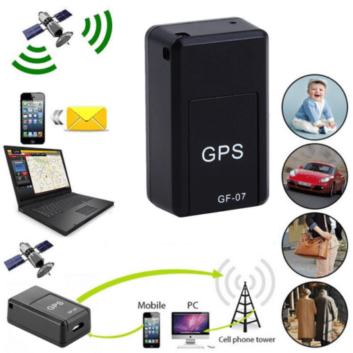 Gps Tracking Device Ideal For Kids, Elderly, Wallet, Luggage And Vehicles (without Box)